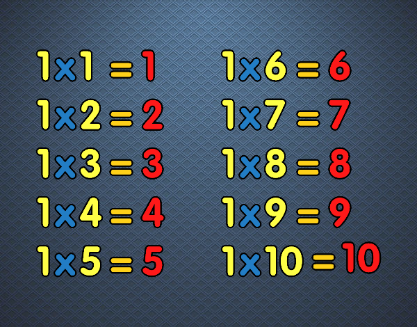 Tabuada de Multiplicação do 1