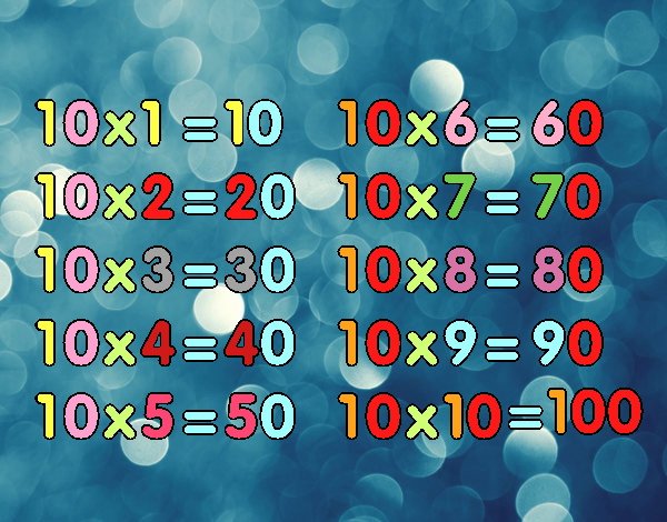 10x1=10,10x2=20,10x3 =30,10x4=40,10x5=50, 10x6=60,10x7=70,10x8 =80,10x9=90,10x10=10 0