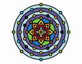 Desenho Mandala sistema solar pintado por kellyalmei