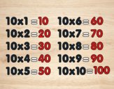 Tabuada de Multiplicação do 10