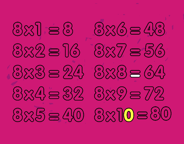 Desenho de Tabuada de Multiplicação do 8 para Colorir - Colorir.com
