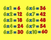 Tabuada de Multiplicação do 6