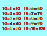 201605/tabuada-de-multiplicacao-do-10-letras-e-numeros-a-tabuada-de-multiplicacao-1204589_163.jpg