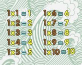 Tabuada de Multiplicação do 1
