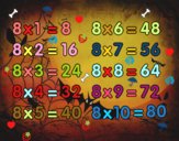 Tabuada de Multiplicação do 8