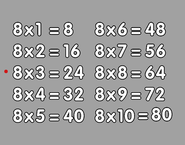 Tabuada de Multiplicação do 8
