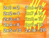 Tabuada de Multiplicação do 2